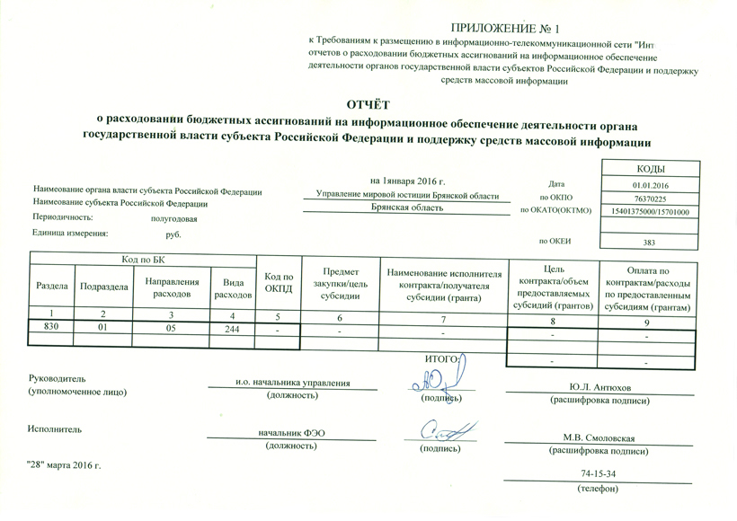 Отчет тсж о деятельности тсж образец